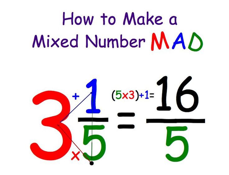 Divide the numerator by the denominator 2. What Is The Shortcut For Converting 5 To An Improper Fraction Quora