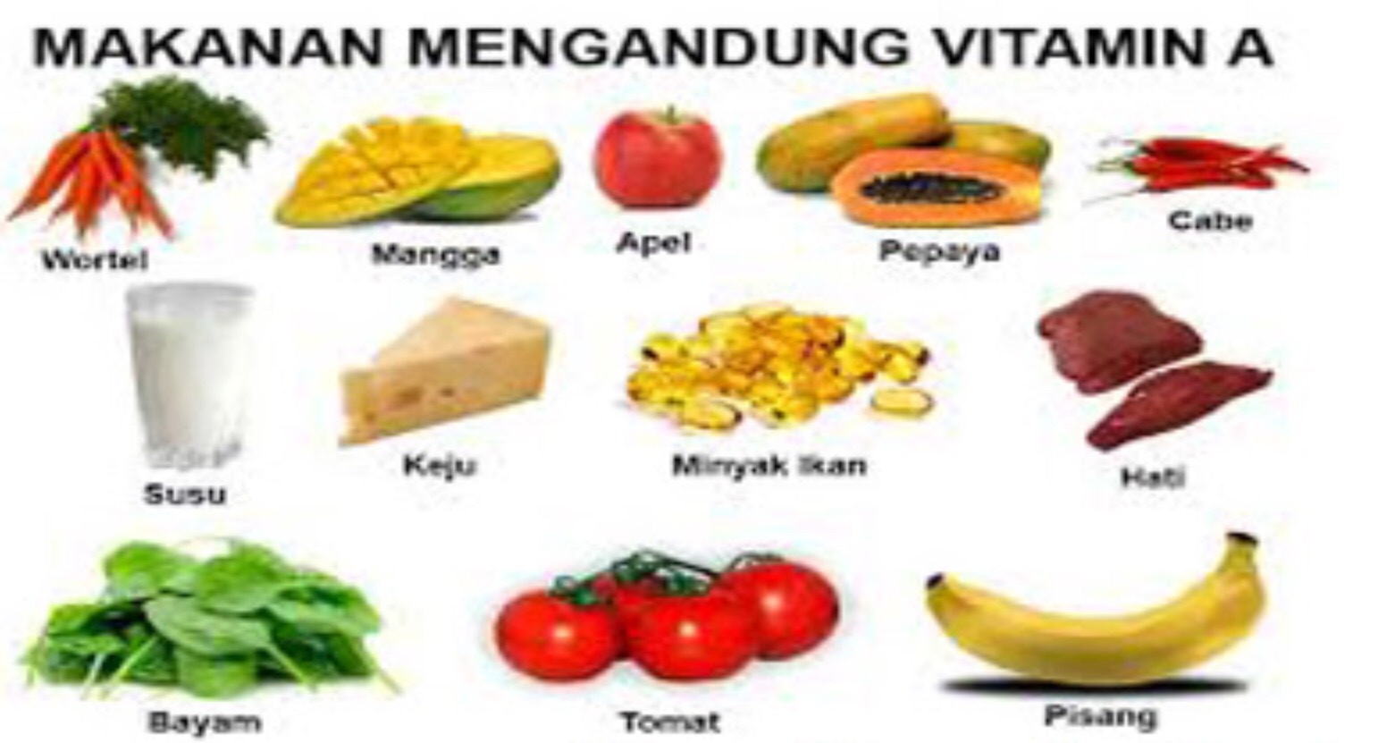 Makanan apa yang banyak mengandung vitamin A selain wortel? - Quora