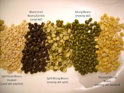 What you need to make what is yellow rice called in india