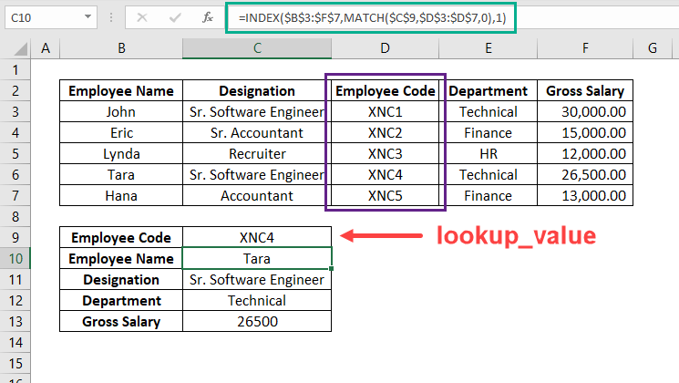 Apa alternatif untuk VLOOKUP? - Quora