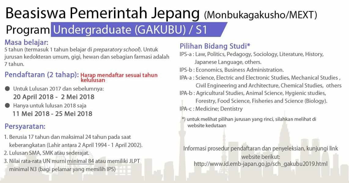 Tes tulis ini ditempuh bagi calon penerima beasiswa yang telah dinyatakan lulus seleksi dokumen di bagian awal. Apa Saja Tips Melamar Beasiswa Monbusho Quora