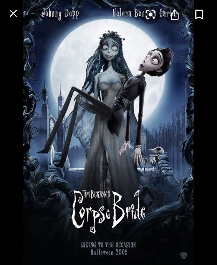 Apa saja film seperti Coraline? - Quora