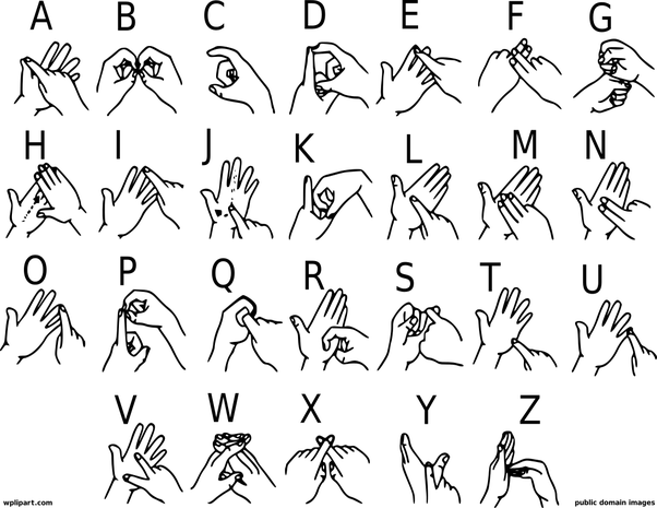 (asl) conducted by lucas, bayley, and valli (2001). What Is The Basic Difference Between An Asl Isl And A Bsl Quora