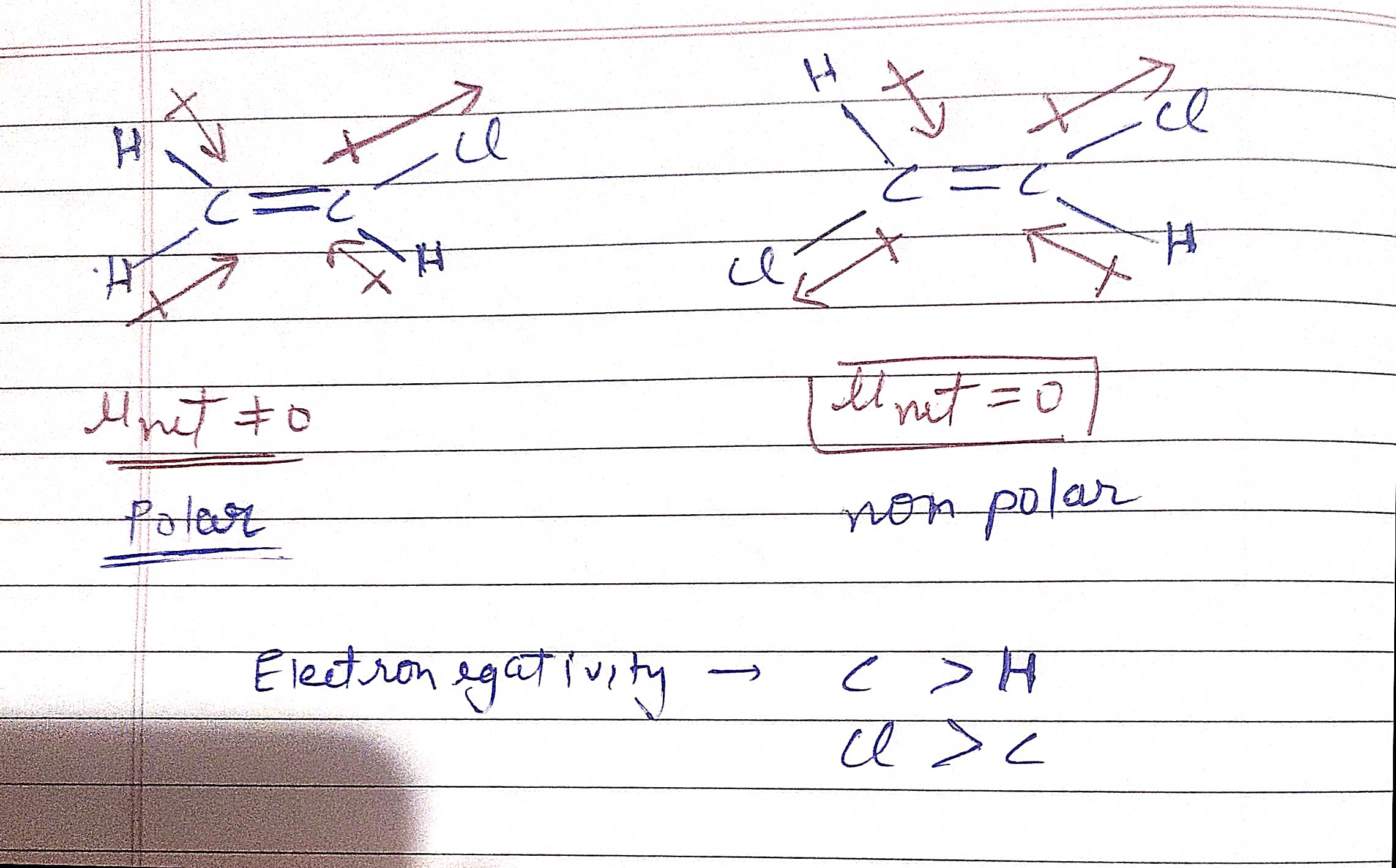 Bagaimana CH2=CH-Cl molekul non polar? - Quora