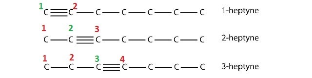 Apa isomer heptyne? - Quora