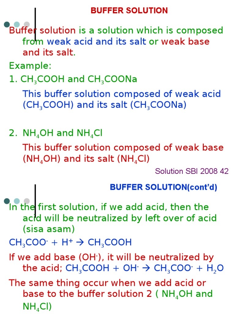 Mengapa NH4Cl ditambahkan sebelum NH4OH? - Quora