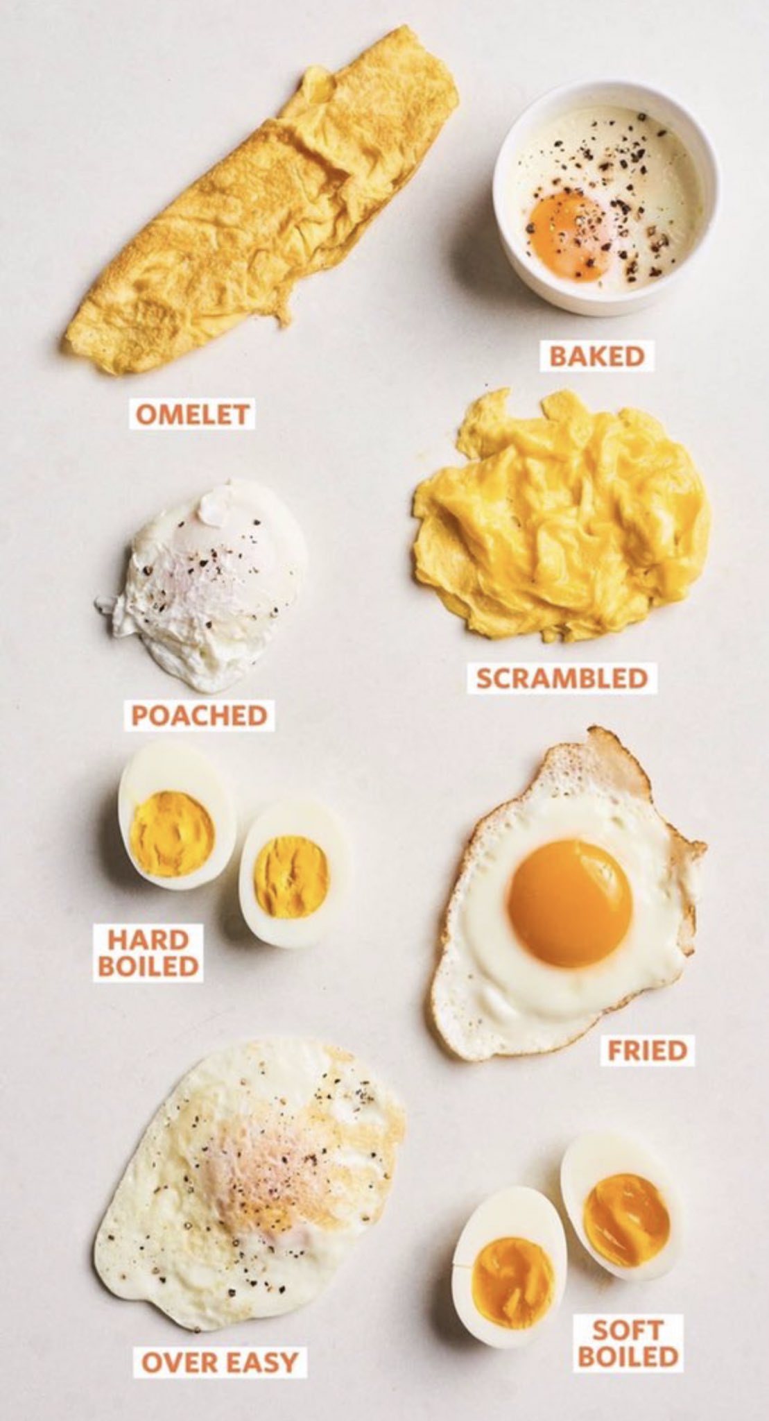 Apa sajakah makanan enak yang terbuat dari olahan telur? - Quora