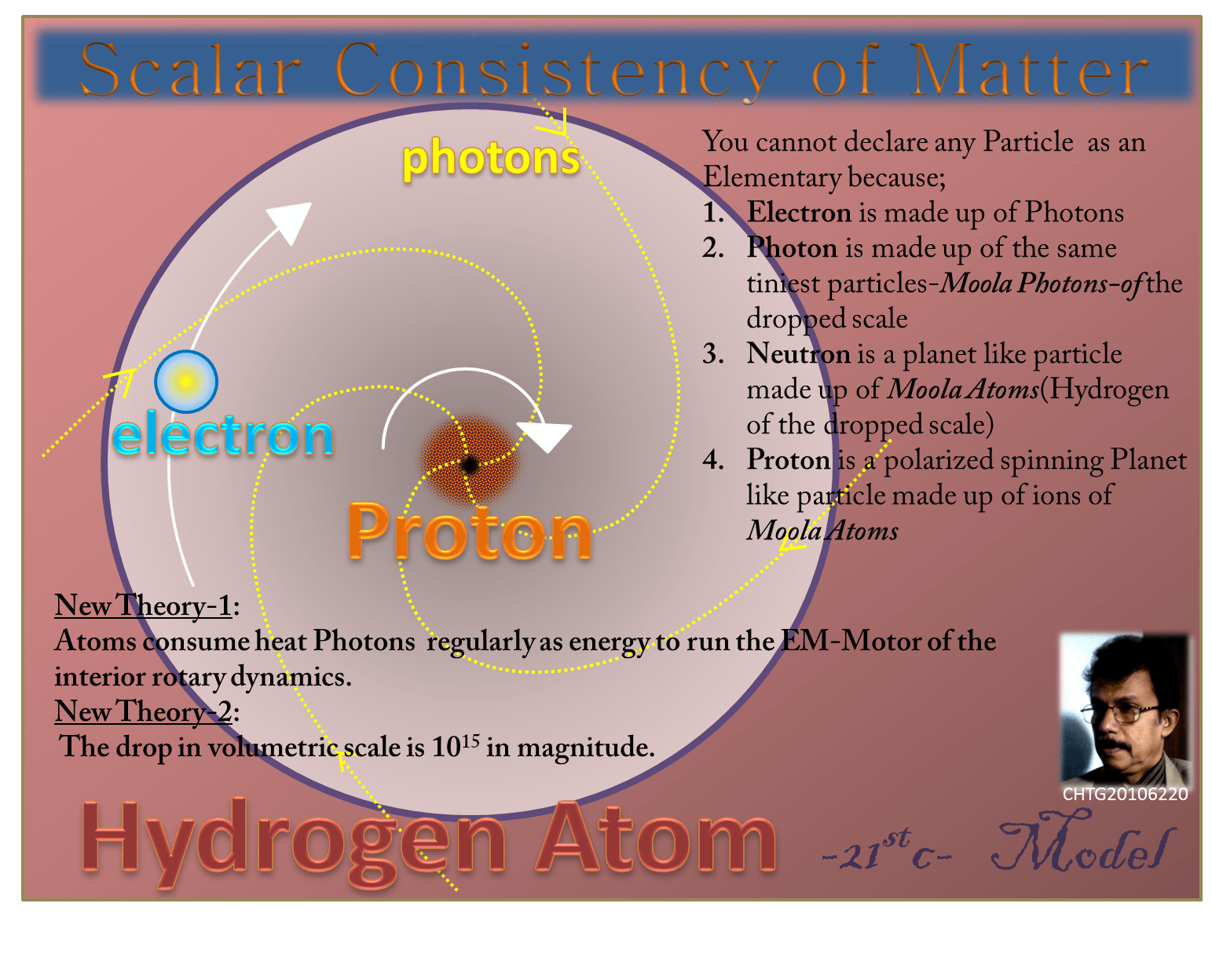 Ketika dua proton bergerak sejajar satu sama lain, apakah mereka menarik,  menolak, atau terus bergerak tanpa perubahan? - Quora