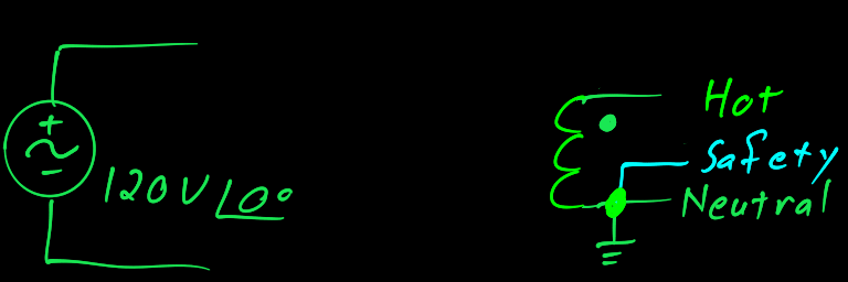 Pada pembangkitan AC tidak ada polaritas positif dan negatif seperti pada DC.  Apa yang dimaksud dengan netral pada rangkaian AC? Bagaimana aman menyentuh  netral dan bukan fase? - Quora