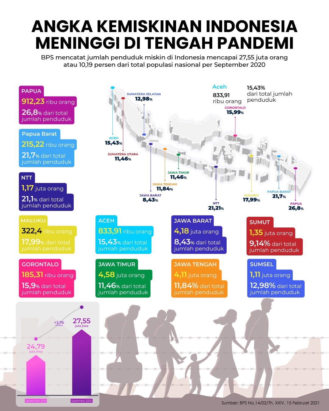 Apakah Indonesia lebih hebat jika ia negara mayoritas Kristen dan bukan  negara mayoritas Islam? - Quora