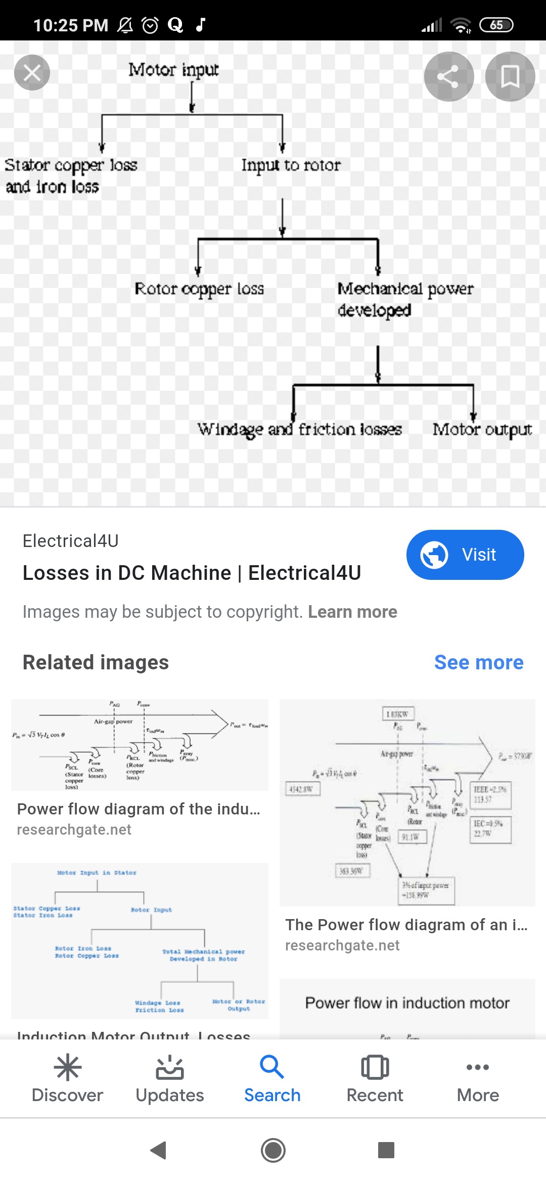 Apa perbedaan antara daya input motor DC dan daya output? - Quora