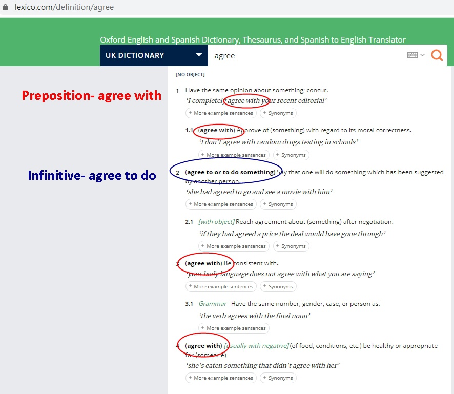 Manakah kalimat yang benar, “Saya setuju dengan proposal Anda” atau “Saya  setuju dengan proposal Anda”? - Bahasa Inggris untuk Siswa