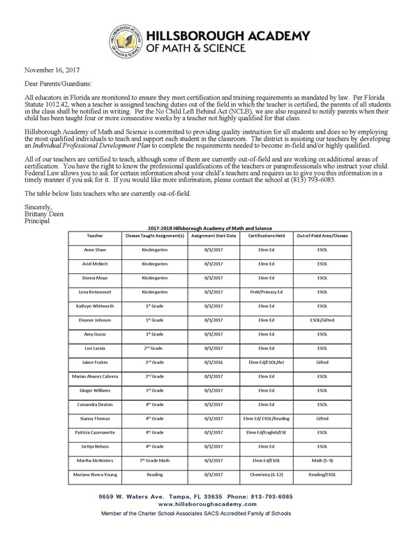 Penalties can be waived because of Letter To Waive Penalty Sample | Webcas.org