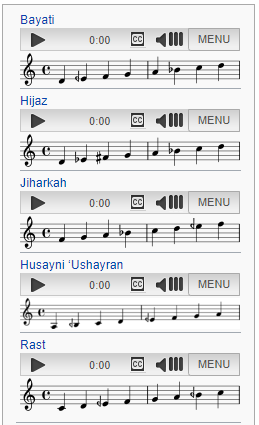 Mengapa adzan mempunyai variasi lagu yang sedikit? Bolehkah saya  mengumandangkan azan dengan lagu-lagu lain, meskipun lafadznya tidak  diubah? - Quora