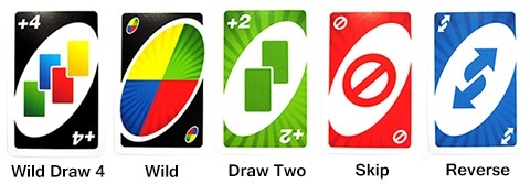 what are the rules for uno quora