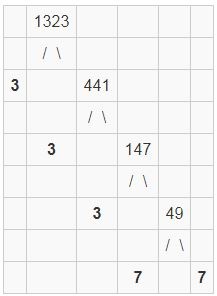 Sekarang tinggal mencari digit keduanya. Bagaimana Cara Menghitung Akar Kuadrat Dari 3 Quora
