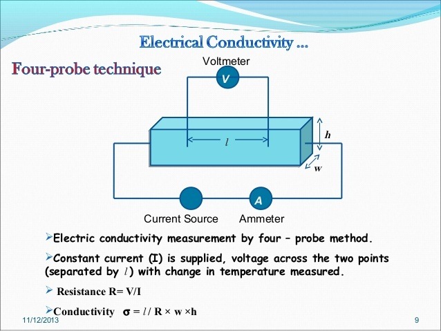 Bagaimana cara menghitung berapa banyak hambatan dalam korsleting - Quora