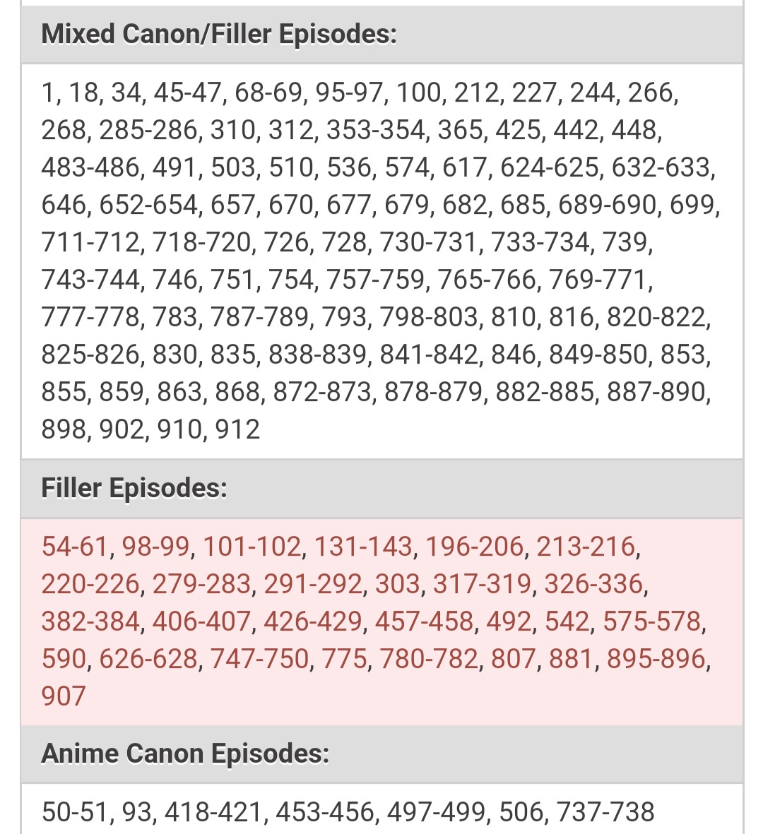 How To Watch One Piece Without All The Filler Episodes And Without Reading Seeing Any Spoilers Quora