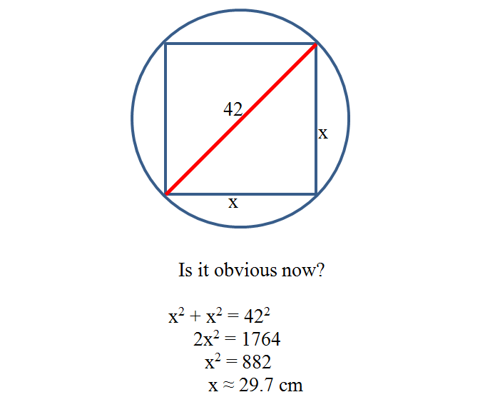 Weknowtangents from a point to the circle are equal. What Is The Area Of A Circle Inscribed In A Square With Side Length Of 6 In Quora