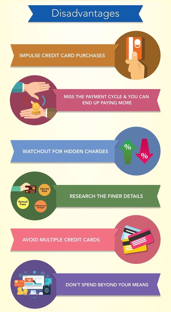Advantages & disadvantages of credit card financial advice. What are some disadvantages of having a private bank's credit card in India? - Quora