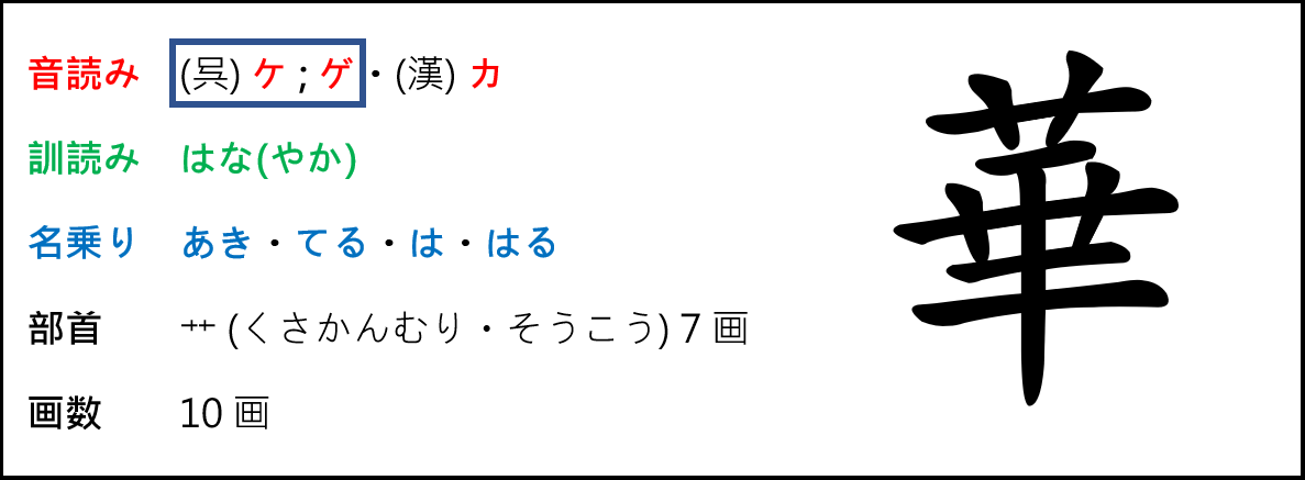 Apa arti bagian ge dari lagu LiSA Gurenge/紅蓮華 di opening anime Demon  Slayer? Jisho.org menunjukkan bahwa (guren) berarti bunga teratai merah  terang atau merah tua dan (hana) berarti bunga. Namun lagu tersebut