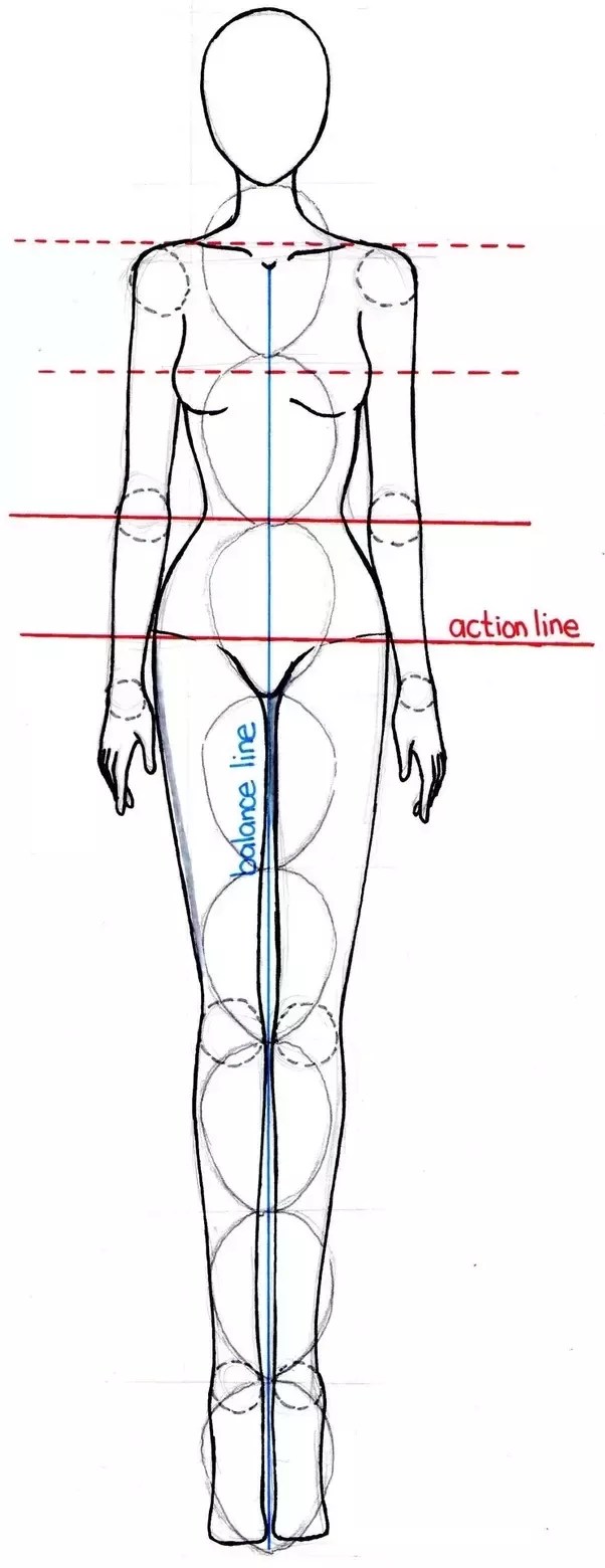  How To Start Making Fashion Illustration Drawing Quora