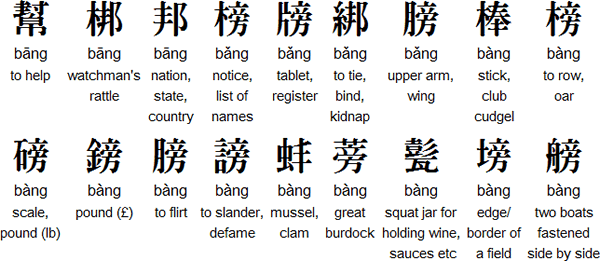 Apa bagian tersulit dari belajar bahasa Mandarin sebagai orang asing? -  Quora