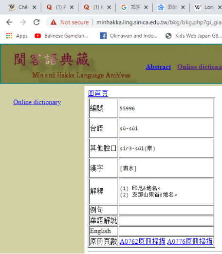 Kenapa Kota Surabaya disebut dengan 泗水 (Sìshuǐ) dalam bahasa Mandarin? Apa  ada makna di balik itu? - Quora