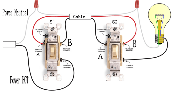 Wiring a switch to a wall outlet. In Electrical Why Do We Need To Install A 3 Way Switch At Home Quora