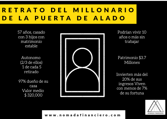 Read capítulo 350 from the story el yerno millonario by danielamoraleshilari (dani m.h) with 501 reads. Yerno Millonario Autor - El Yerno Millonario The