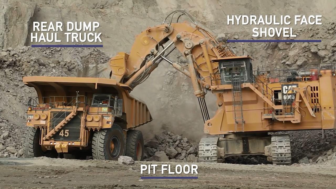 Mengapa bidang pertambangan sedikit sekali menyerap tenaga kerja? - Quora