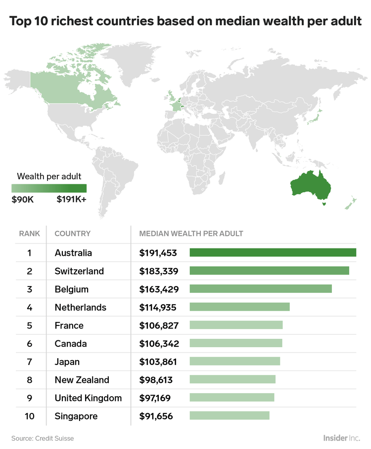 Which place is better to live with a family: Australia or Canada? Why? -  Quora