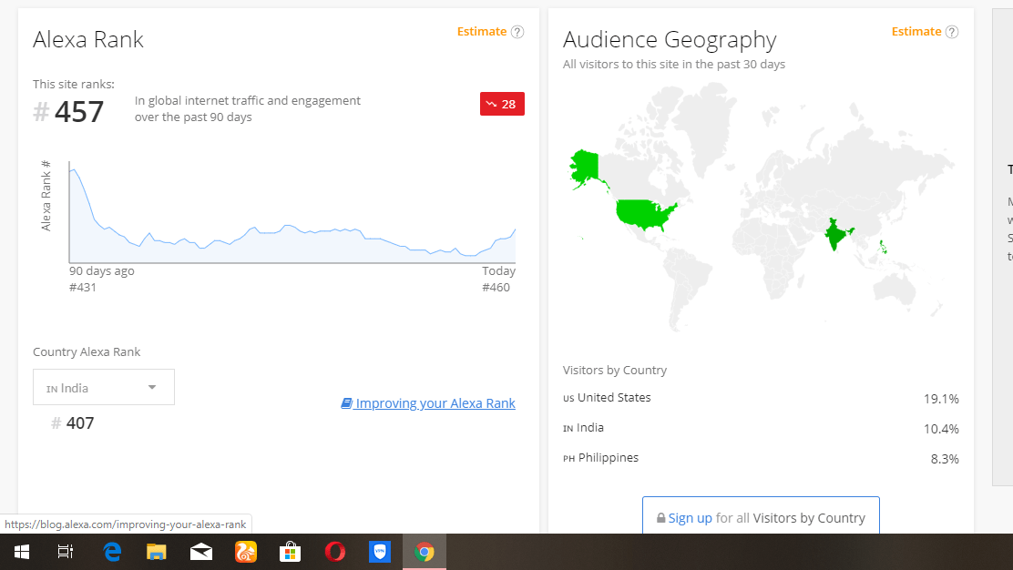 Mengapa budaya anime atau manga tidak begitu terkenal di India? - Quora