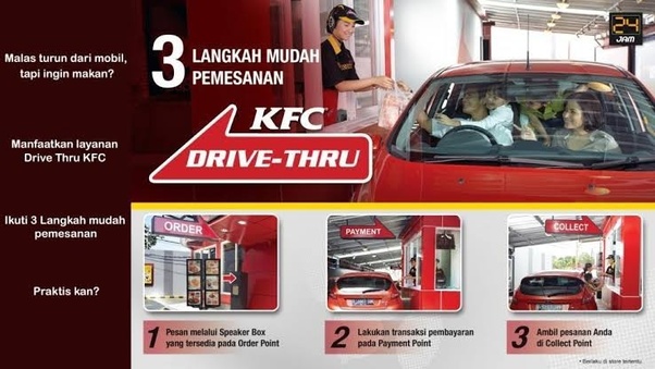 Selain japri, wapri, pc, pm, dan dm masih ada banyak istilah yang . Apa yang dimaksud dengan Drive Thru? - Quora
