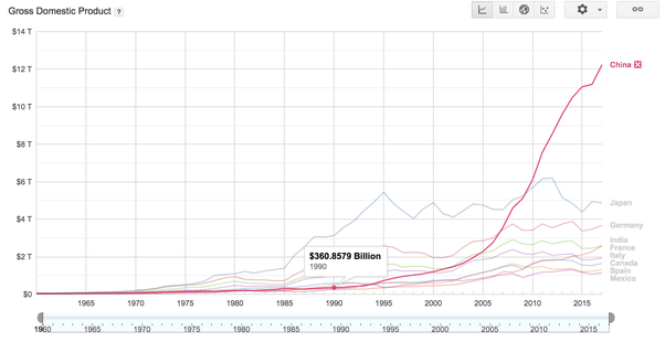 Yes, it is completely legal to buy bitcoin in india. Is The Supreme Court Cryptocurrency Allowed In India In 2020 Quora