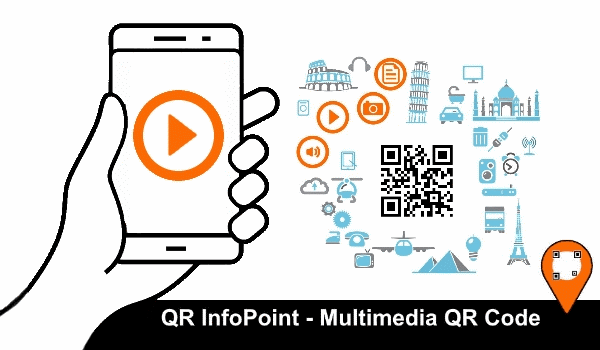 Qr or 'quick response' cod. Video Qr Code Generator Mp4