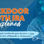 What Is a Backdoor Roth IRA? And How Does It Work?