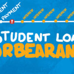 What Is Student Loan Forbearance?