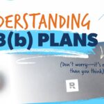 How Does a 403(b) Plan Work? How Does a 403(b) Plan Work?