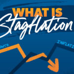 What Is Stagflation? And How Does It Work?