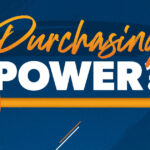 What Is Purchasing Power? – Ramsey