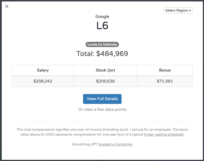 How much do senior engineers make
