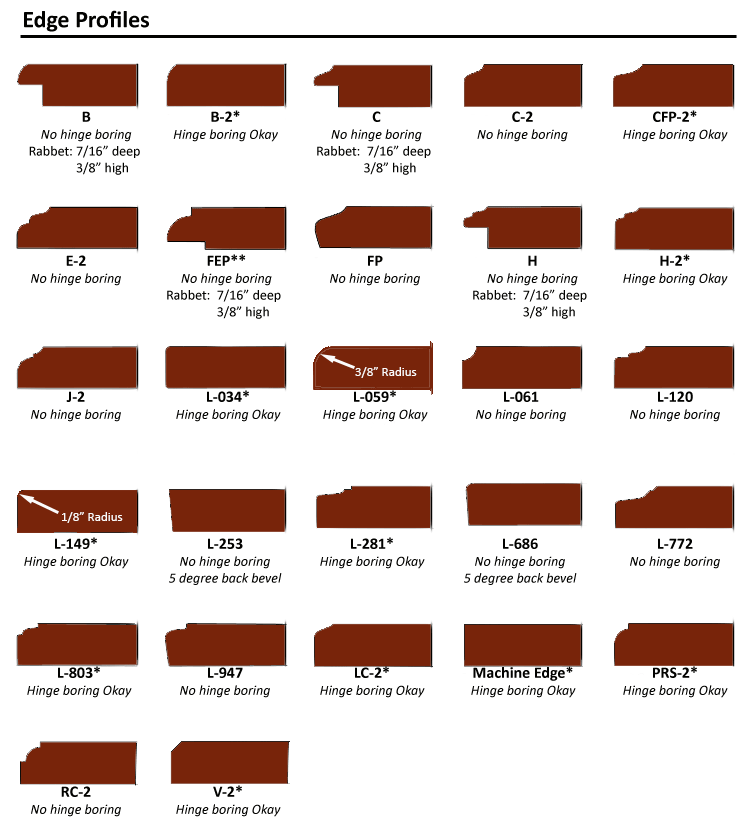 How to adjust european hinges · move the door from side to side. FSC Certified Wood Cabinet Doors FSC certified custom wood