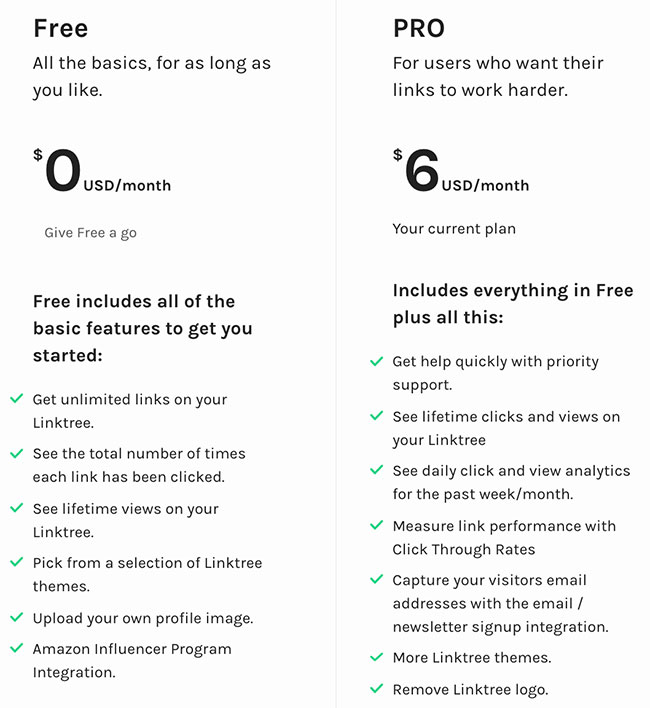 I don’t know about you, but every time i’ve clicked on a user’s linktree link from their bio, it feels confusing and i usually just exit out. Linkin Bio Vs Linktree Instagram Tool Comparison Quinn Tempest