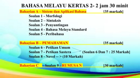 Tukarkan ayat bahasa melayu klasik di bawah kepada ayat bahasa melayu standard. Sistem Dan Aplikasi Bahasa World Languages Quizizz