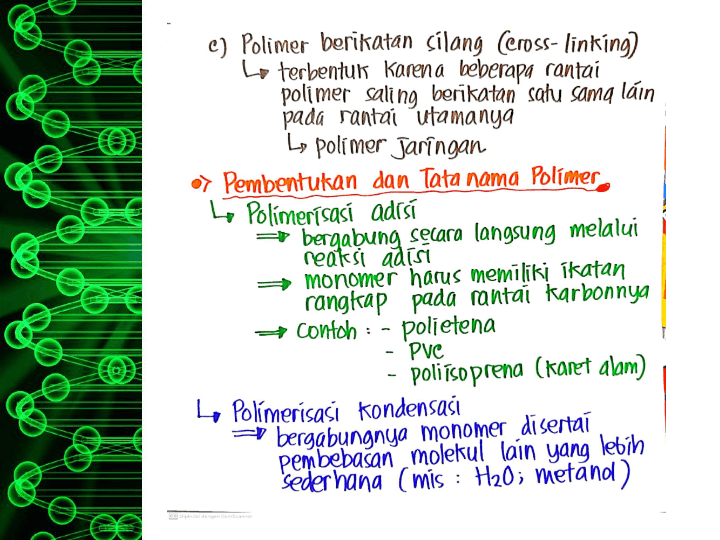 POLIMER | Chemistry - Quizizz