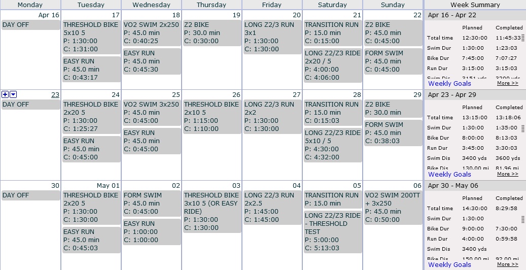 Simply choose one of the workouts below to get started. Bidirectional dc dc converter control strategy, buck boost converter circuit, personal trainer ...
