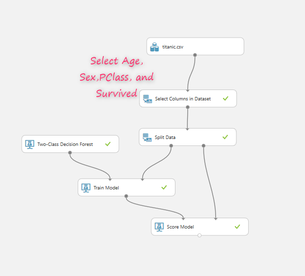 azure ml studio web service