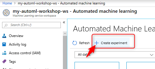 data profiling machine learning