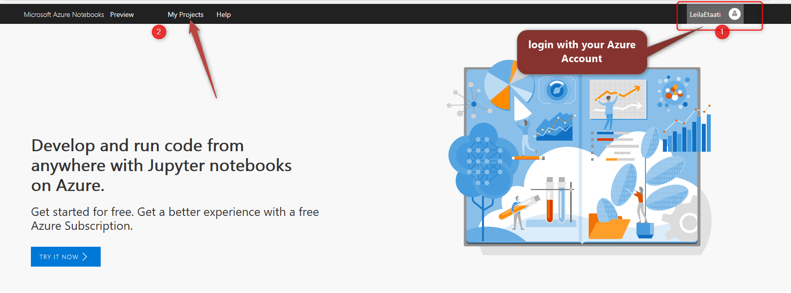prediction model python